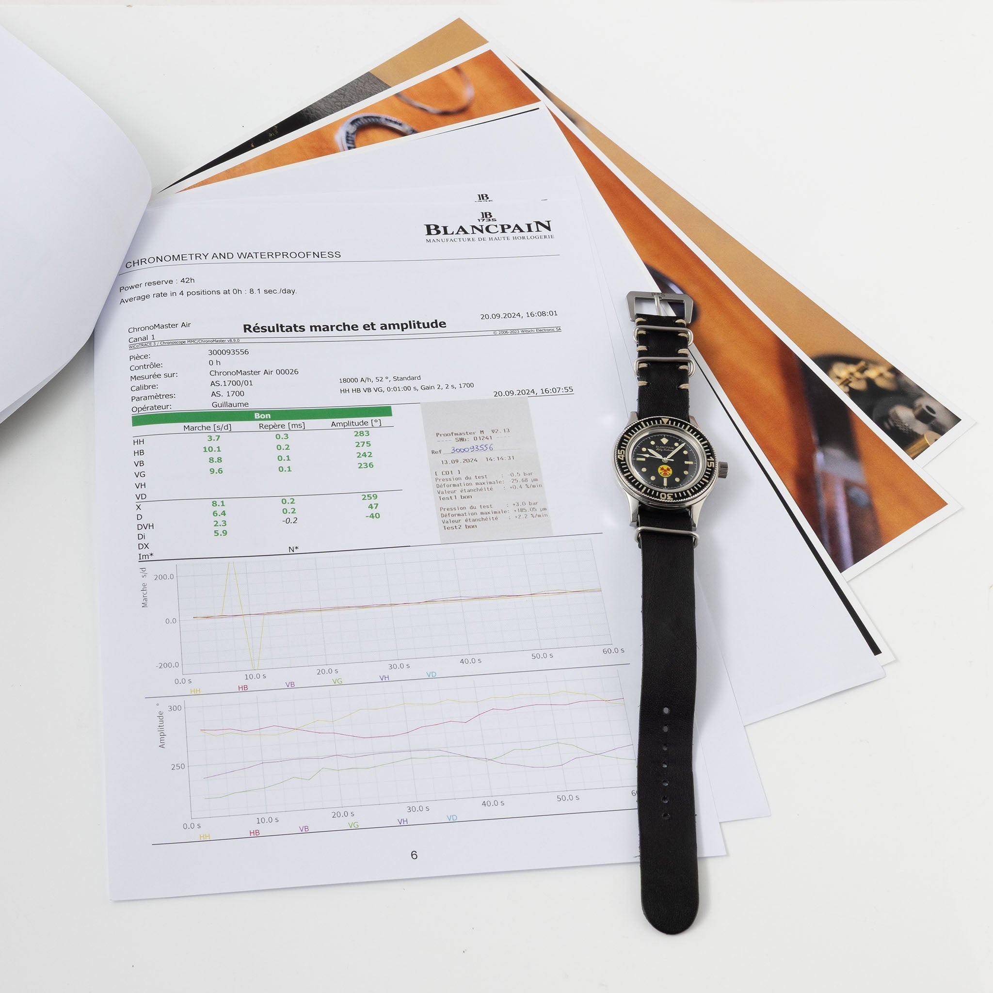 Blancpain Fifty Fathoms No-Rad Bundeswehr Dive Watch with Blancpain Heritage Restoration